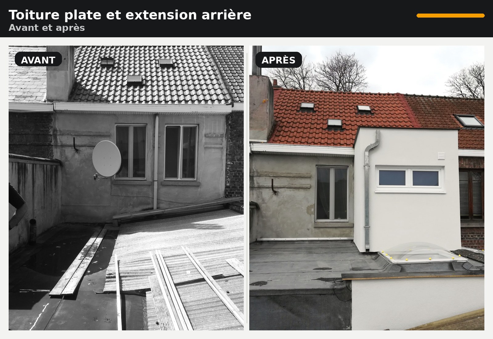 Réfection de toiture et extension arrière